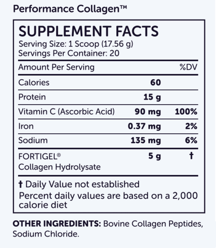 PERFORMANCE COLLAGEN