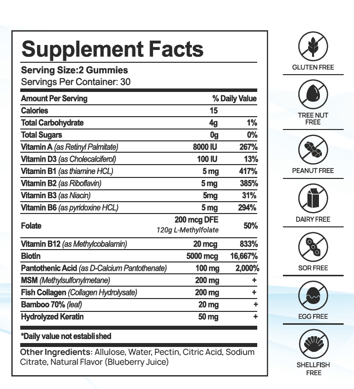 Dr. Kris Bioactive Hair Gummies