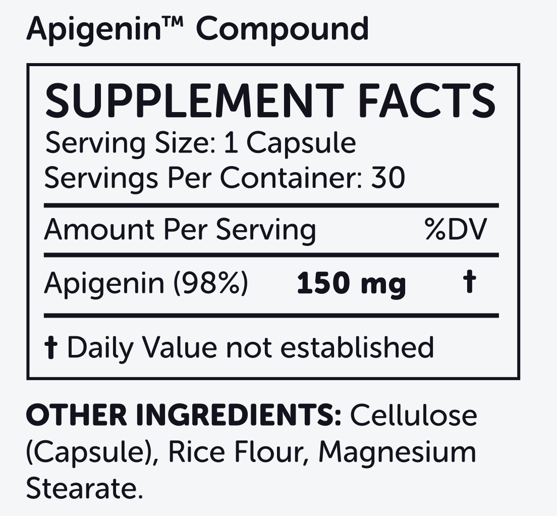 APIGENIN