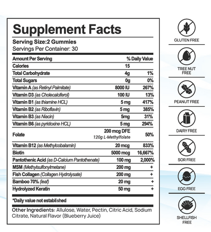 Dr. Kris Bioactive Hair Gummies